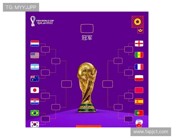 2026世界杯淘汰赛预测解析